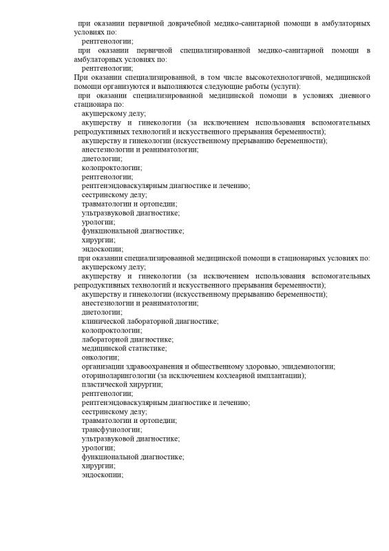 Выписка из реестра лицензий стр. 16
