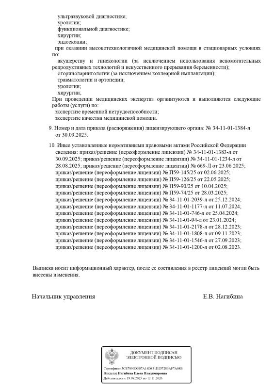 Выписка из реестра лицензий стр. 21