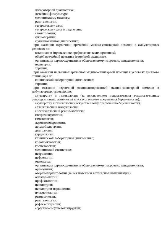 Выписка из реестра лицензий стр.7