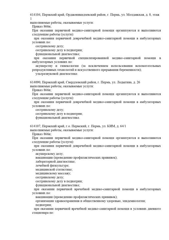 Выписка из реестра лицензии стр.13