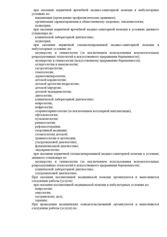 Выписка из реестра лицензий стр. 11
